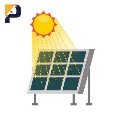 energia solar polar energy banner 1 web